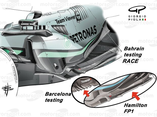Mercedes-Unterboden bei den Wintertests 2022 und beim ersten Rennen in Bahrain Mercedes-Unterboden bei den Wintertests 2022 und beim ersten Rennen in Bahrain