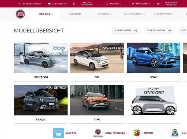 Fiat Modellübersicht Fiat Modellübersicht