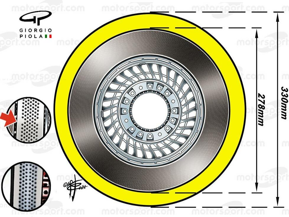 Die Änderungen an den Bremsscheiben in der Formel 1 von 2021 auf 2022