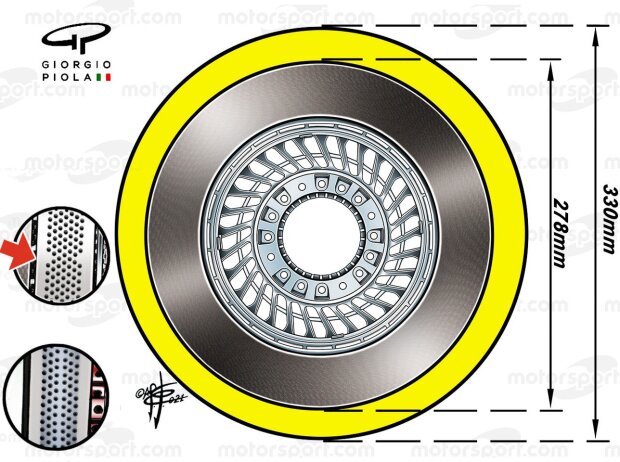 Formel-1-Technik: Die Bremsen