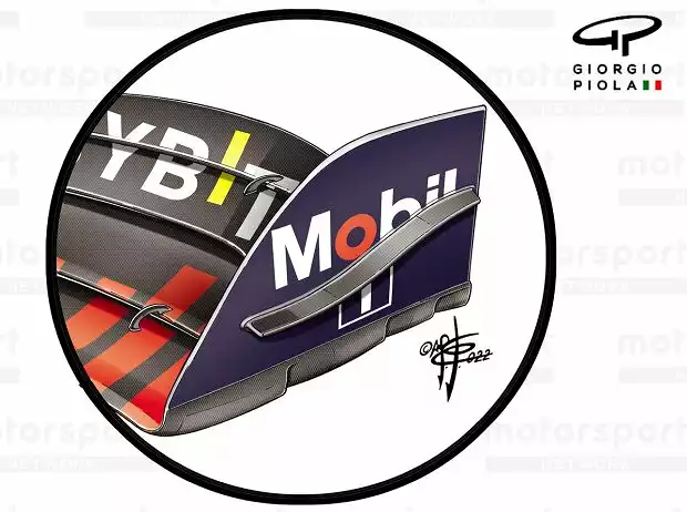 Titel-Bild zur News: Illustration: Frontflügel des Red Bull RB18, GP Australien