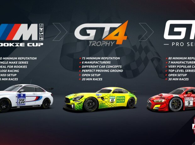Raceroom Racing Experience Raceroom Racing Experience