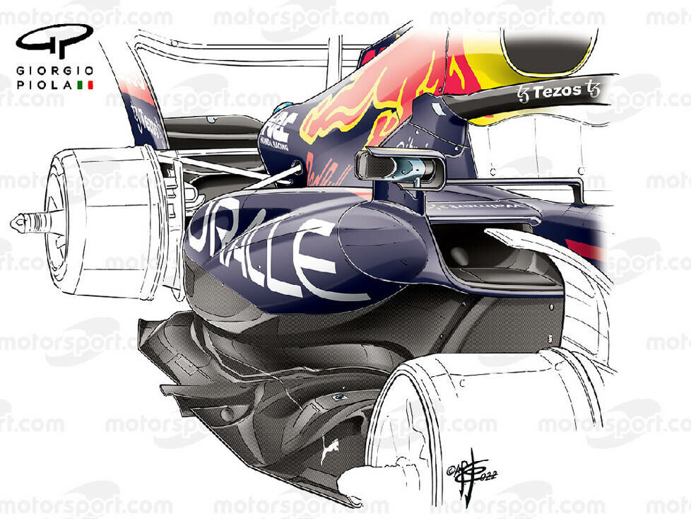 Red Bull RB18