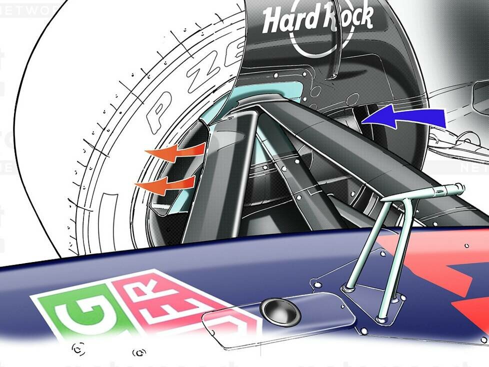 Bremsschächte und Luftstrom am Red Bull RB18 in Monaco 2022