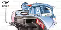 Alpine A522