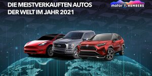 Motor1 Numbers: Die meistverkauften Autos weltweit 2021