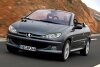 Peugeot 206 CC (2000-2007): Klassiker der Zukunft?