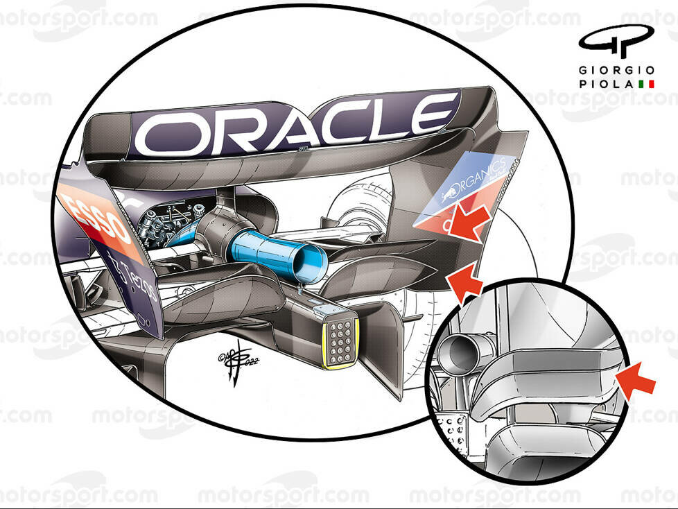 Beam-Wing bei Red Bull