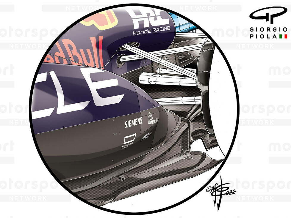 Red Bull RB18