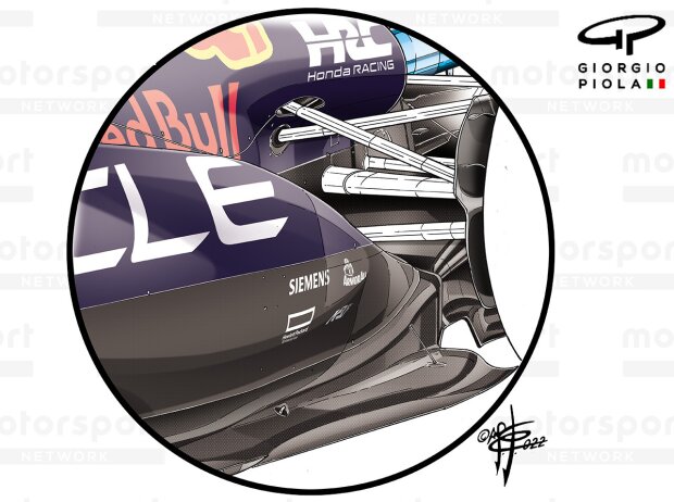 Red Bull RB18 Red Bull RB18