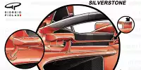Ferrari-Rückspiegel von Montreal und Silverstone im Vergleich