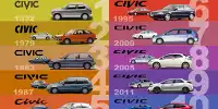 50 Jahre Honda Civic