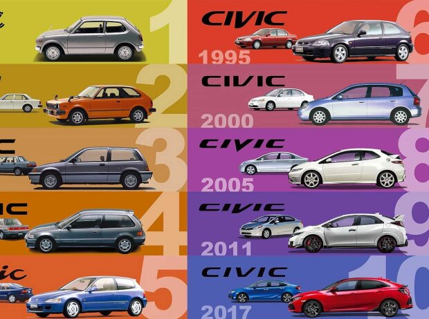 50 Jahre Honda Civic 50 Jahre Honda Civic