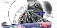 Bremsdetail beim Red Bull RB18