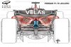 Formel-1-Technik: Wie Ferrari Red Bulls Speed-Vorteil drastisch reduziert hat