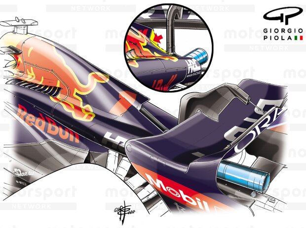 Red Bull RB18 Red Bull RB18
