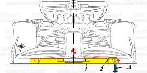 Formel-1-Technik: Wie die FIA dem "Porpoising" beikommen will