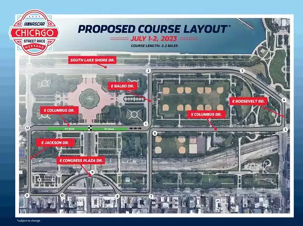 Chicago Street Course Titel-Bild zur News: Chicago Street Course
