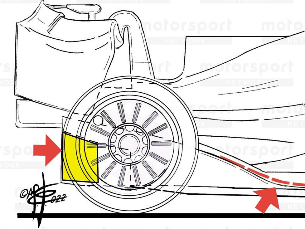 Die neuen Formel-1-Regeln für 2023