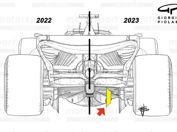 Die neuen Formel-1-Regeln für 2023