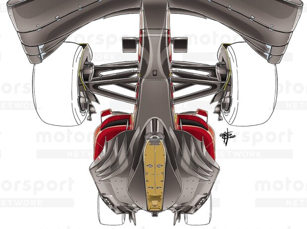 Blick von unten auf ein Formel-1-Auto der Generation 2022 mit Unterboden, Venturi-Kanälen und Bodenplatte