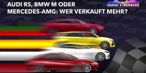 Audi RS, BMW M oder Mercedes-AMG: Wer verkauft mehr?