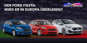 Ford Fiesta: News, Gerüchte, Tests