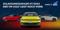 Neuzulassungen im Juli 2022