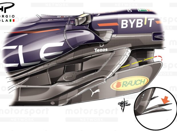 Red-Bull-Unterboden Red-Bull-Unterboden