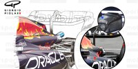 Bild zum Inhalt: Formel-1-Technik: So nahmen die Teams die Herausforderungen von Spa an