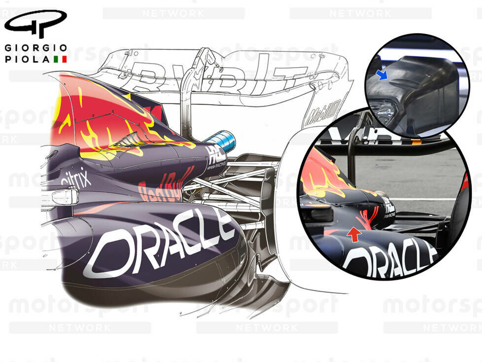 Red Bull RB18