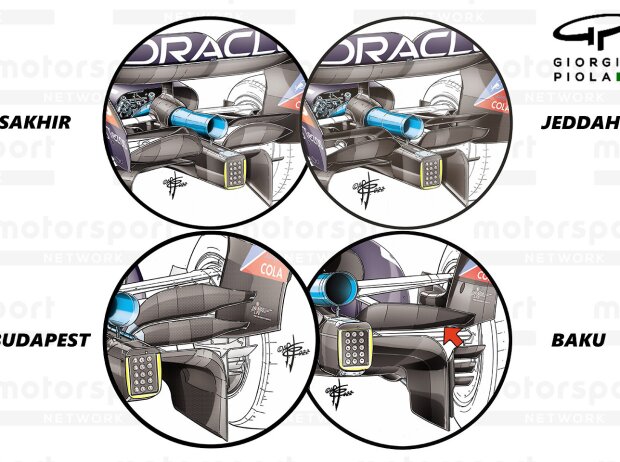 Verschiedene Balkenflügel-Lösungen von Red Bull in der Formel 1 2022 Verschiedene Balkenflügel-Lösungen von Red Bull in der Formel 1 2022