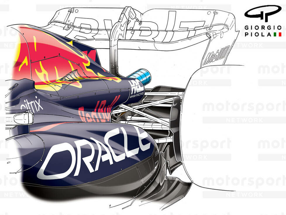 Red Bull RB18