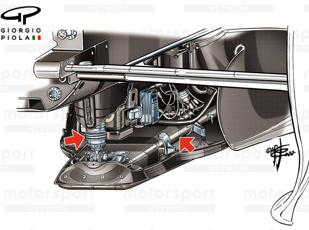 Red Bull RB18