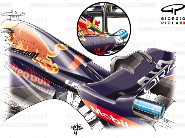 Red Bull RB18