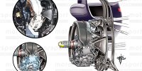 Bild zum Inhalt: Formel-1-Technik: Bremsdesign der Schlüssel zum Erfolg von Red Bull?