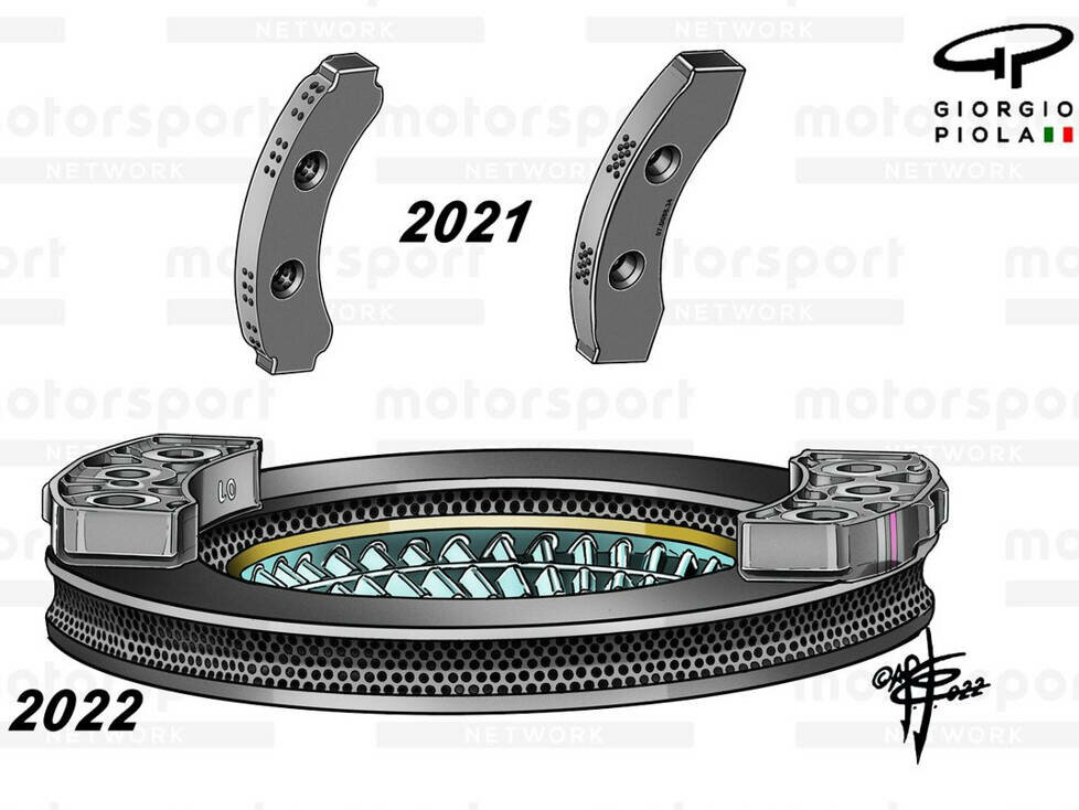 Veränderungen der Bremsbeläge zwischen 2021 und 2022