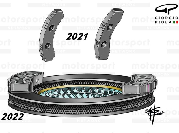 Veränderungen der Bremsbeläge zwischen 2021 und 2022 Veränderungen der Bremsbeläge zwischen 2021 und 2022