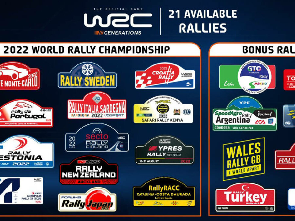 WRC Generations
