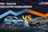 Bild zum Inhalt: Motor1 Numbers: Der neueste Konkurrent von Dacia heißt MG