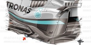 Formel-1-Technik: Mercedes-Experimente als Vorbote für 2023