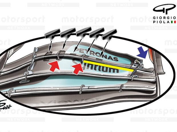 Mercedes-Frontflügel