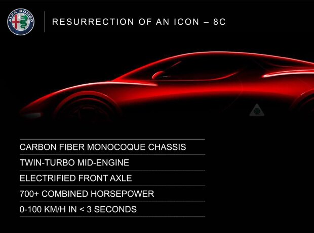 Titel-Bild zur News: Alfa Romeo 8C