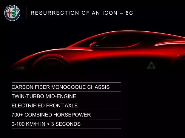 Alfa Romeo 8C Titel-Bild zur News: Alfa Romeo 8C