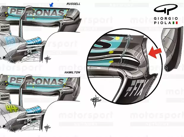 Mercedes Technik Brasilien 2022 Titel-Bild zur News: Mercedes Technik Brasilien 2022