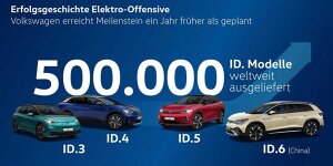 VW-ID-Modelle: Bisher weltweit 500.000 Stück ausgeliefert