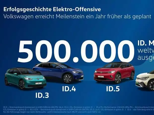 VW ID-Modelle: 500.000 Stück ausgeliefert Titel-Bild zur News: VW ID-Modelle: 500.000 Stück ausgeliefert