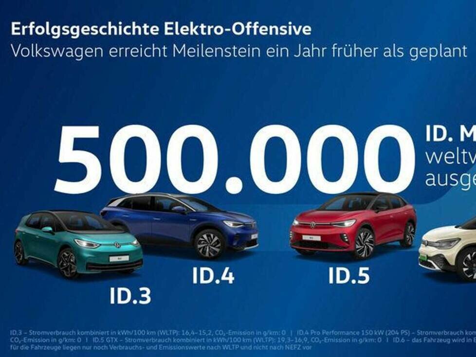 VW ID-Modelle: 500.000 Stück ausgeliefert