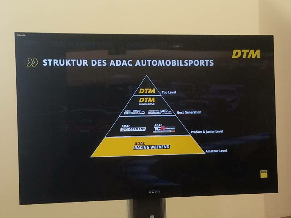 Die neue Struktur des ADAC Automobilsports