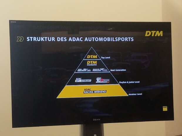 Die neue Struktur des ADAC Automobilsports